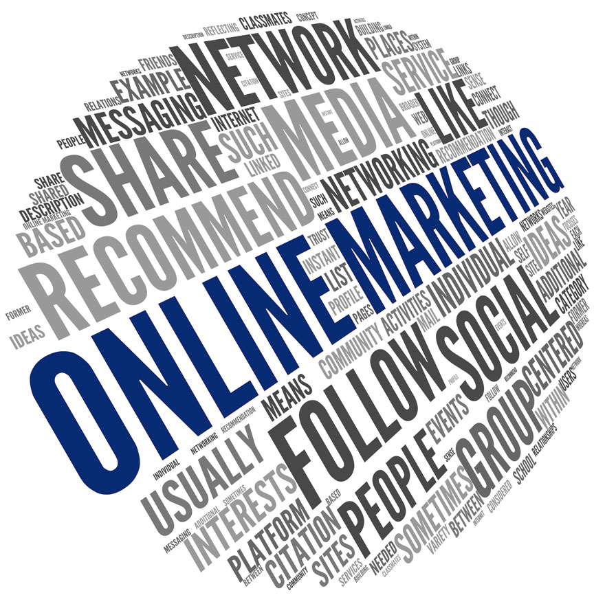 Online Marketing als Erfolgsfaktor Online-Markting Wortwolke